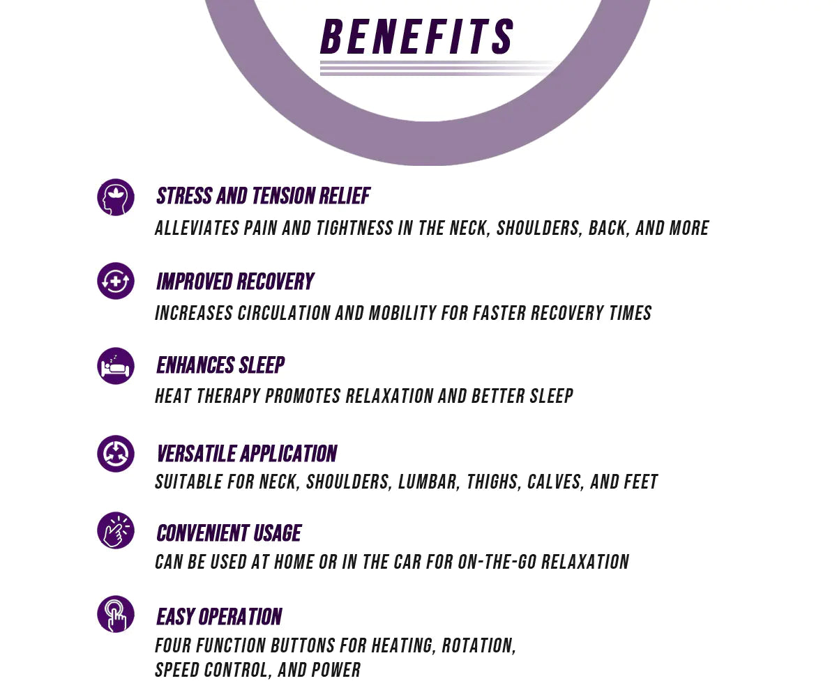 Neck & Shoulder Massager with Heat - Shiatsu Deep Tissue