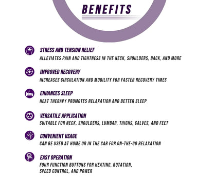 Neck & Shoulder Massager with Heat - Shiatsu Deep Tissue