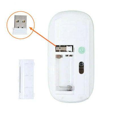 Wireless Mouse - 2.4GHz USB Optical for Laptop & Desktop